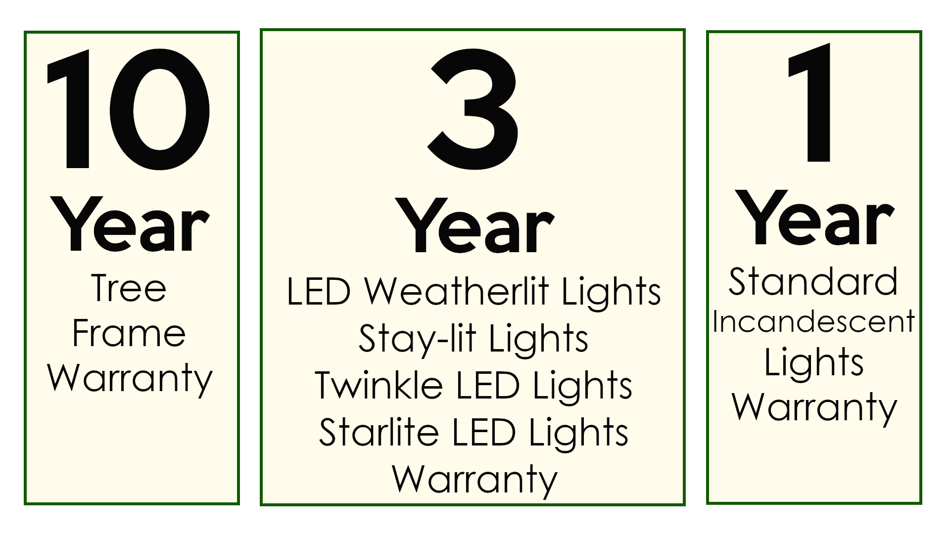 LIGHT-WARRANTY-UPDATE